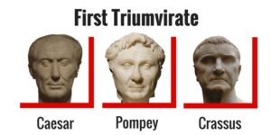 First Triumvirate