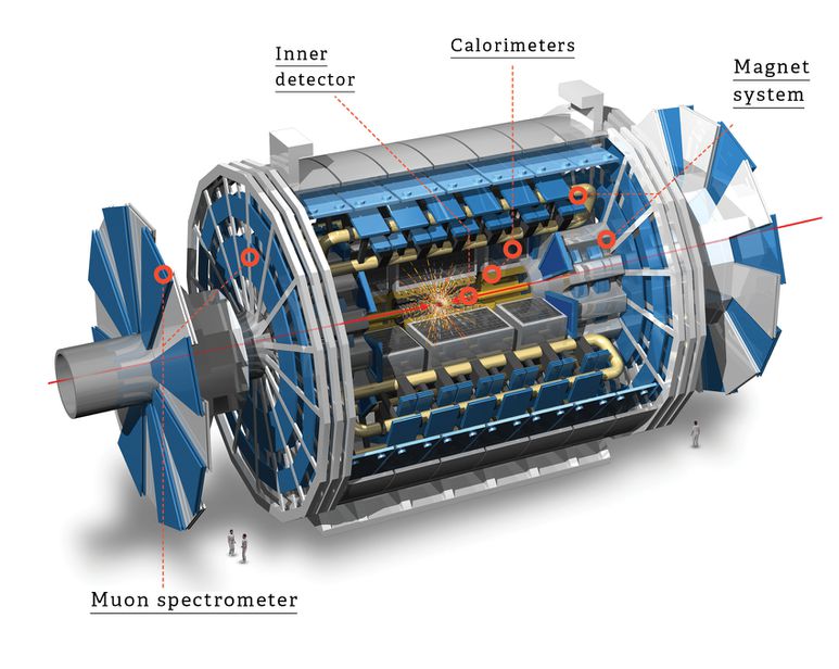 How It Works- The Large Hadron Collider