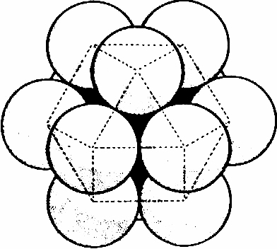 isotropic vector matrix