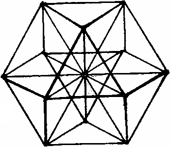 Isotropic Vector Equilibrium