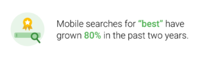 Mobile Search