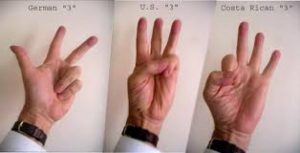 three countries using three fingers