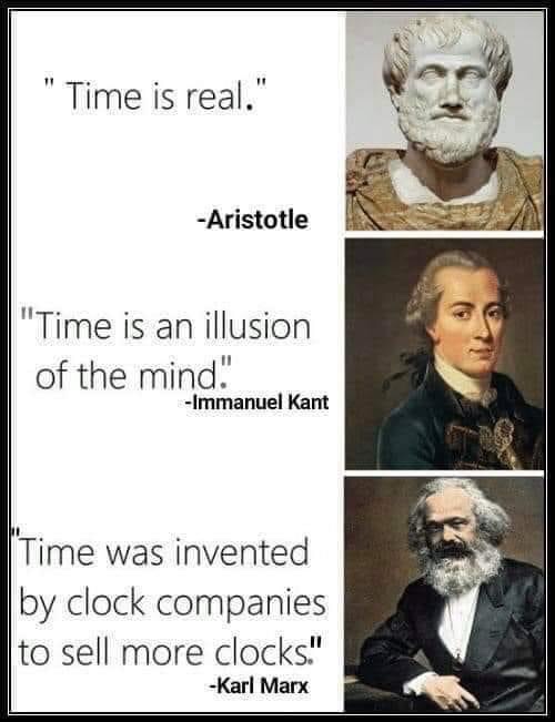 Time is ...