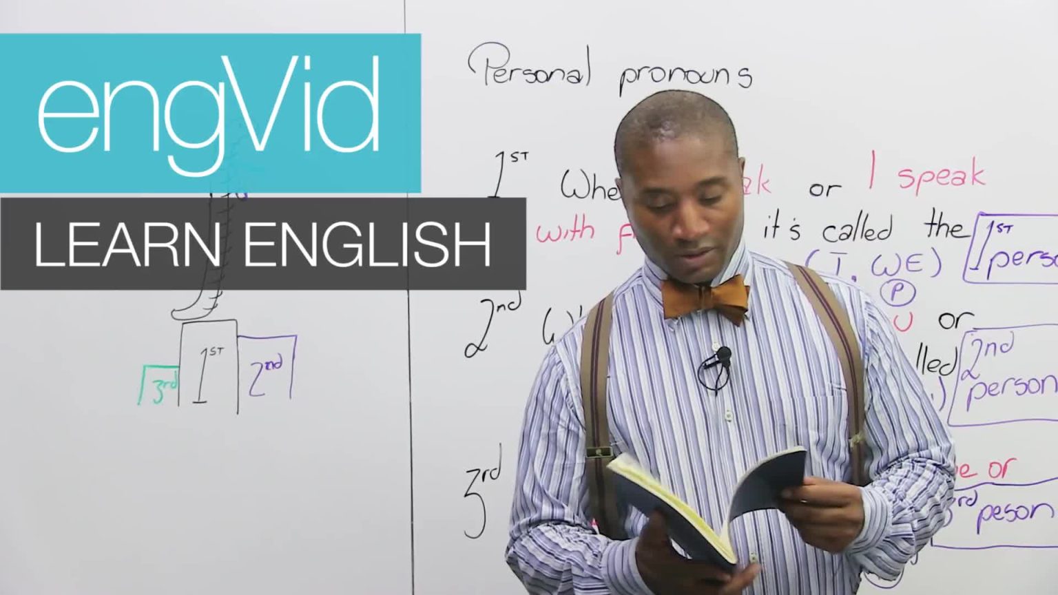 What is first second third person? – The Book of Threes