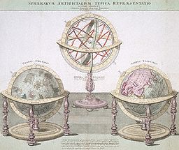 Three Globes  
